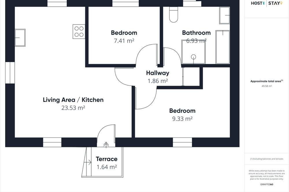 Photo of Others in Newton-on-Rawcliffe