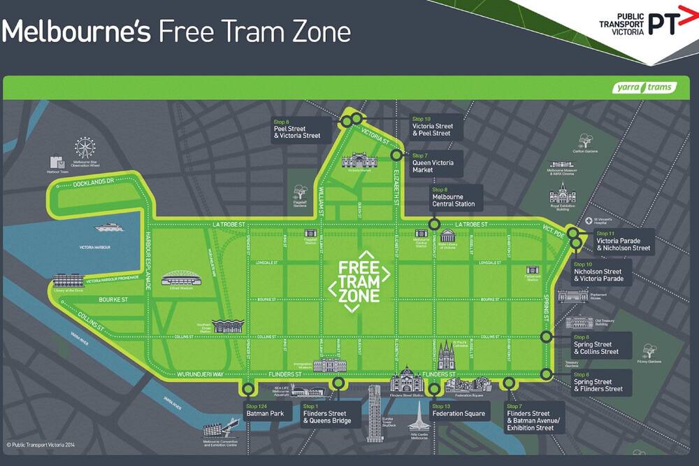 Photo of Others in Melbourne Central Business District