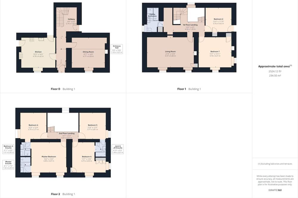 Photo of Others in Muker