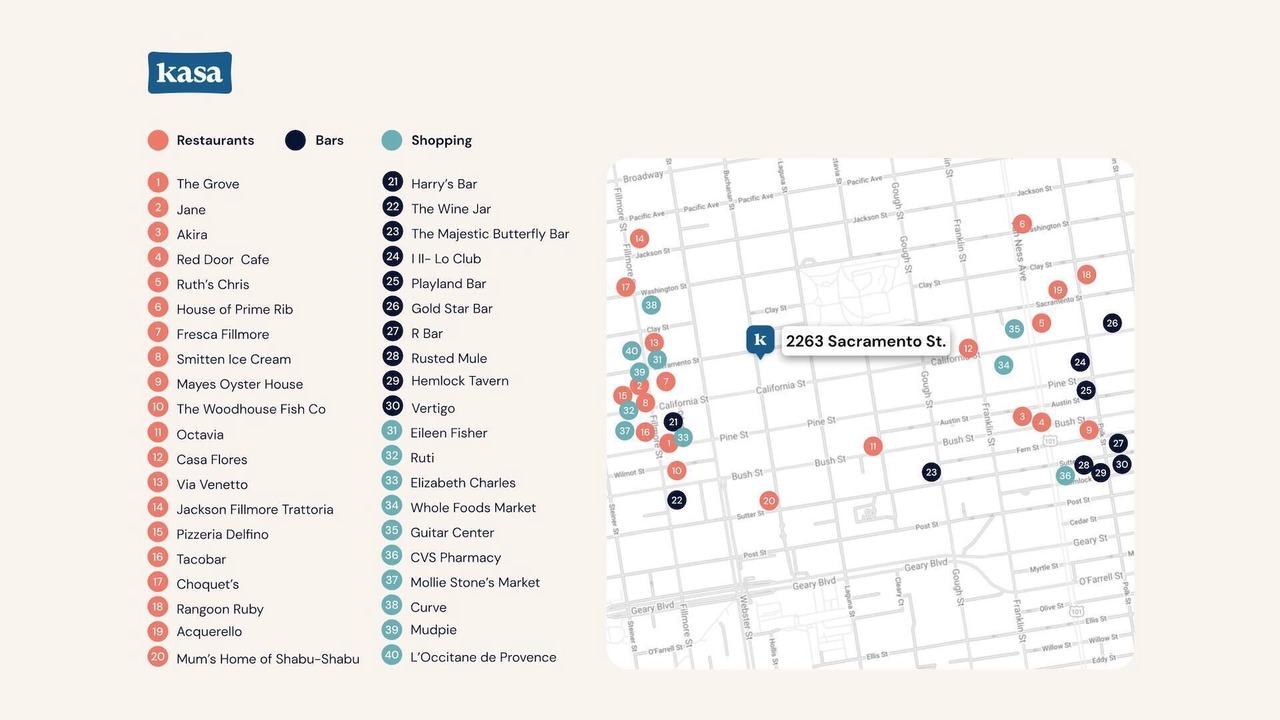 Photo of Others in Pacific Heights