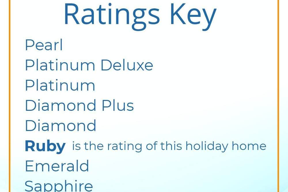 Photo of Others in Mappleton