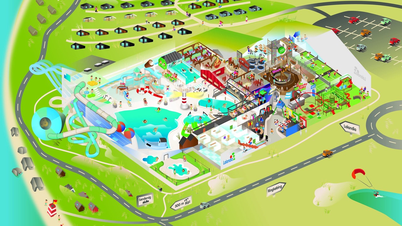 Photo of Outdoor in Sondervig