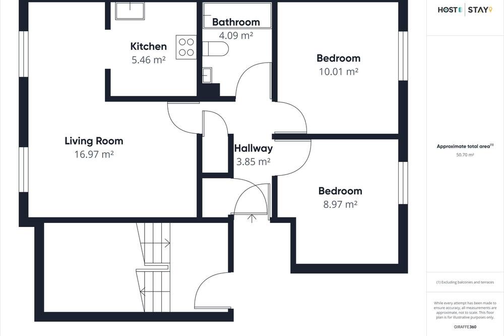 Photo of Others in Spennymoor