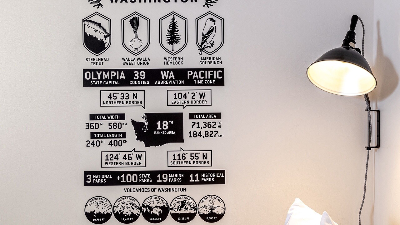 Photo of Bedroom in Walla Walla