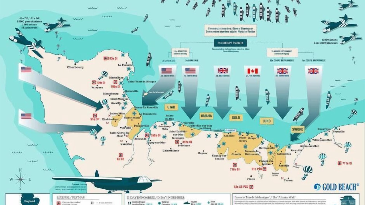 Photo of Others in Asnelles