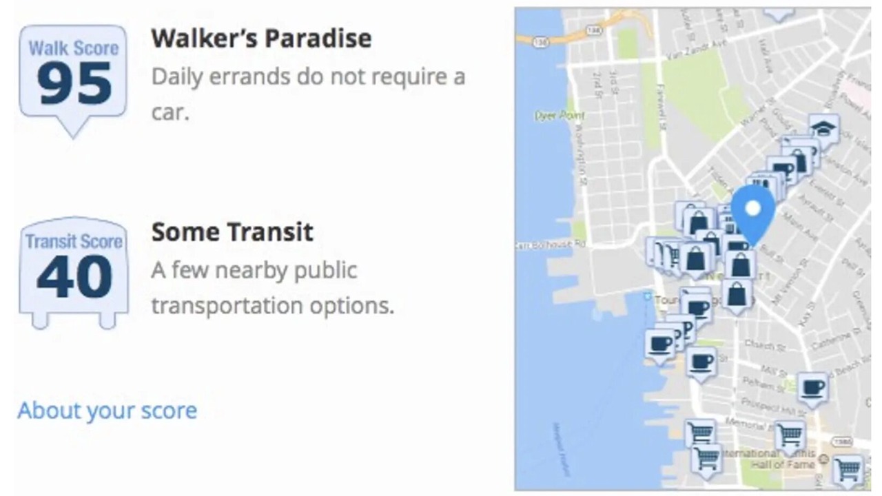 Photo of Outdoor in Off Broadway