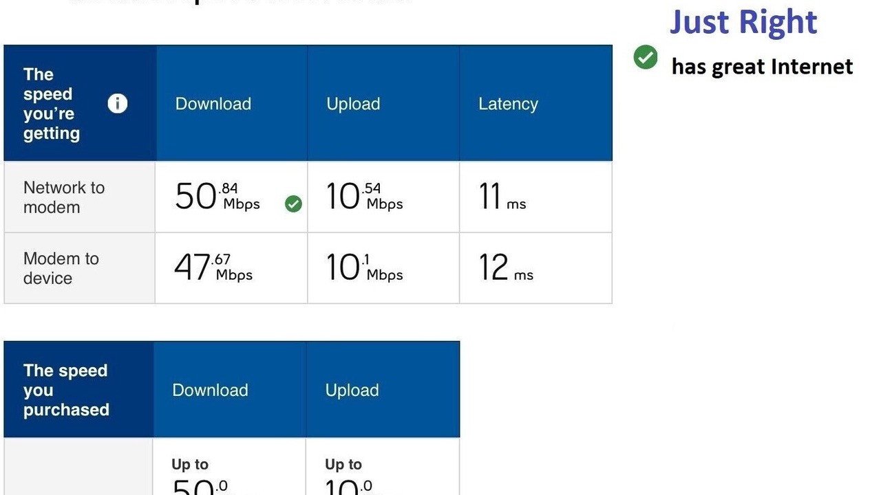 Photo of Others in Dysart et al