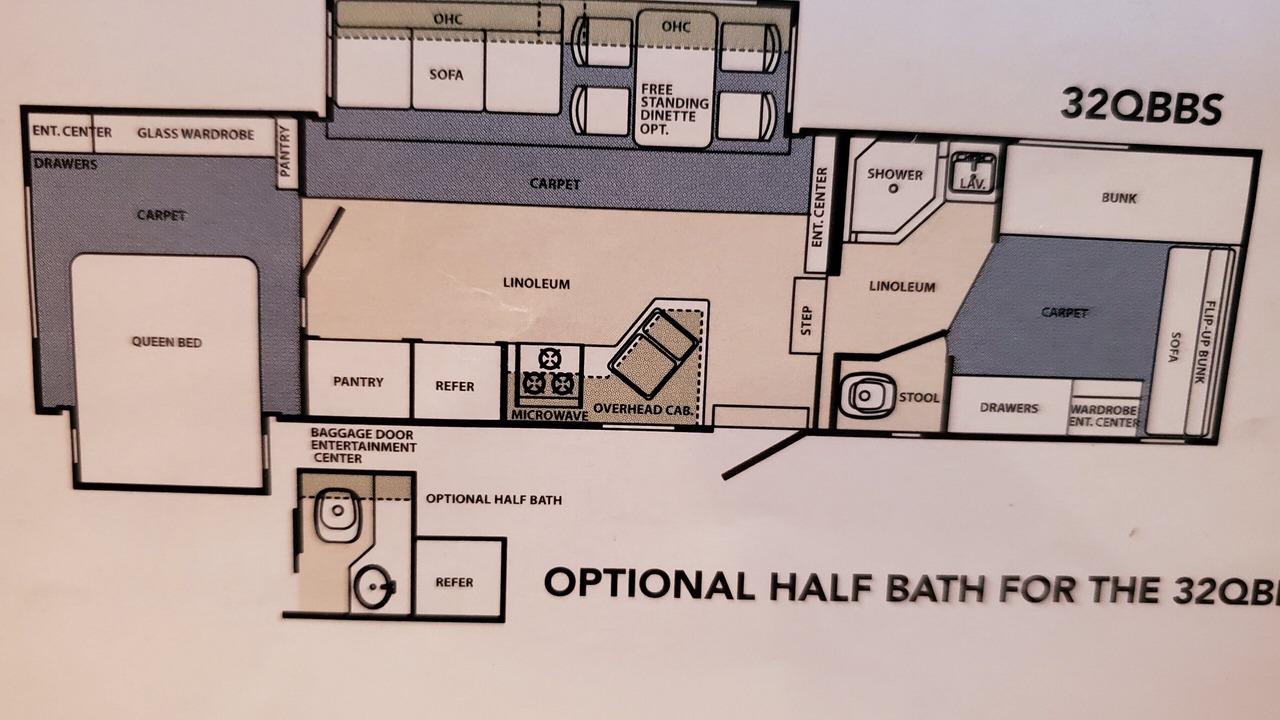 Photo of Others in Cape Breton Regional Municipality