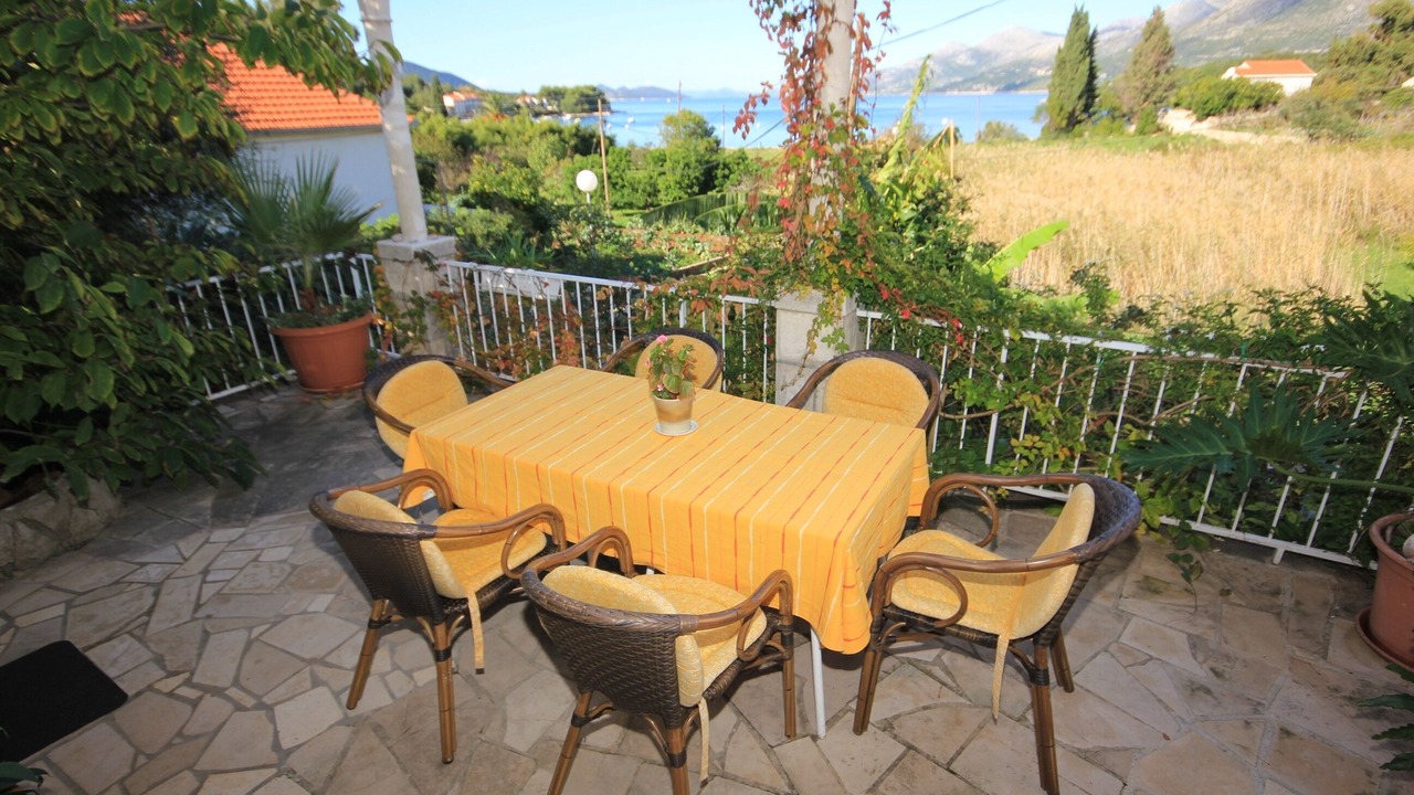 Photo of Outdoor in Kolocep Island