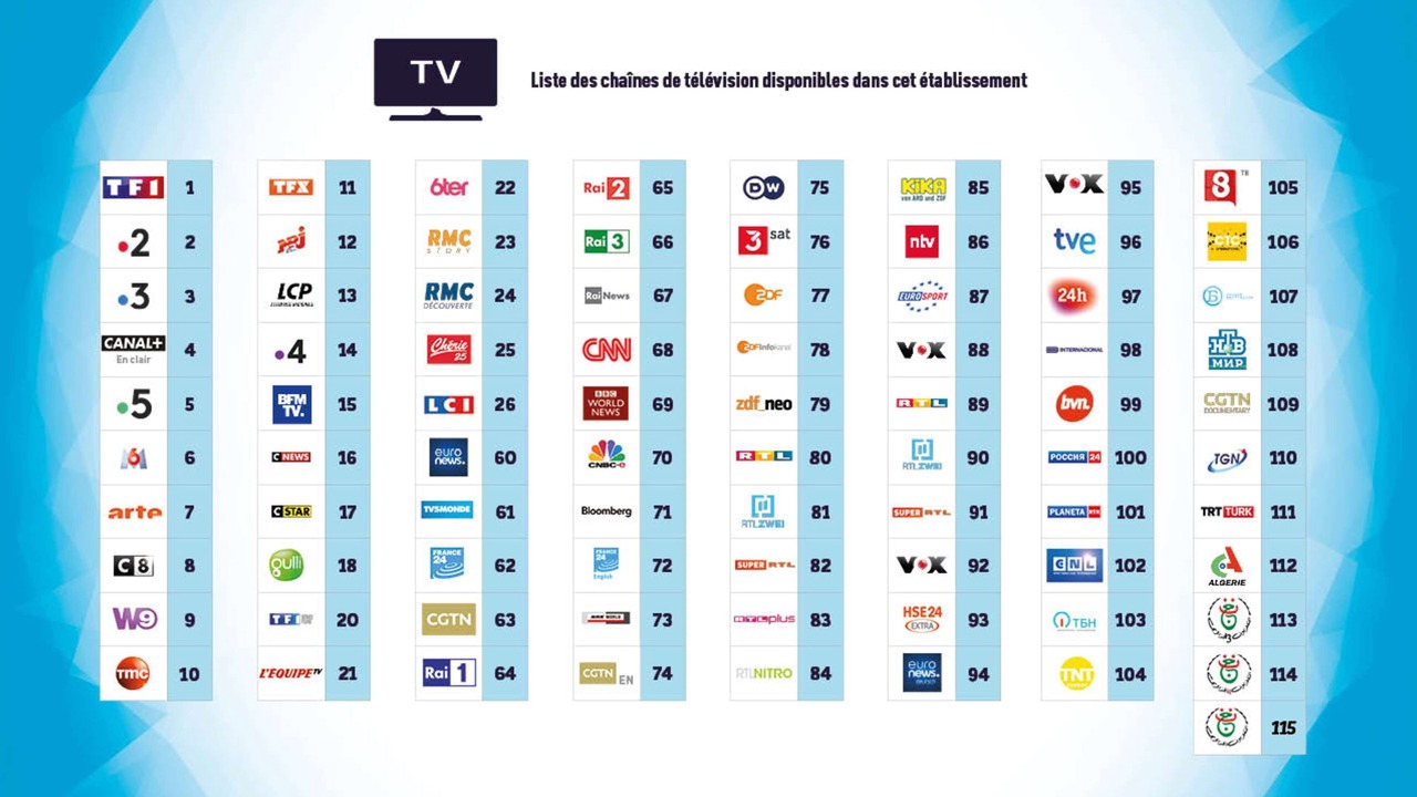 Photo of Bedroom in Sainte-Foy-les-Lyon