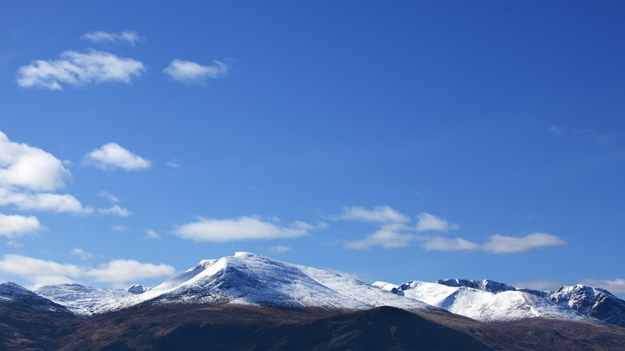 Photo of Others in Fort Augustus