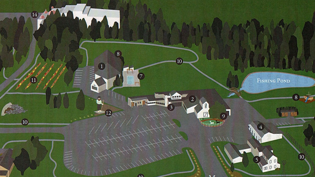 Photo of Others in Ronks