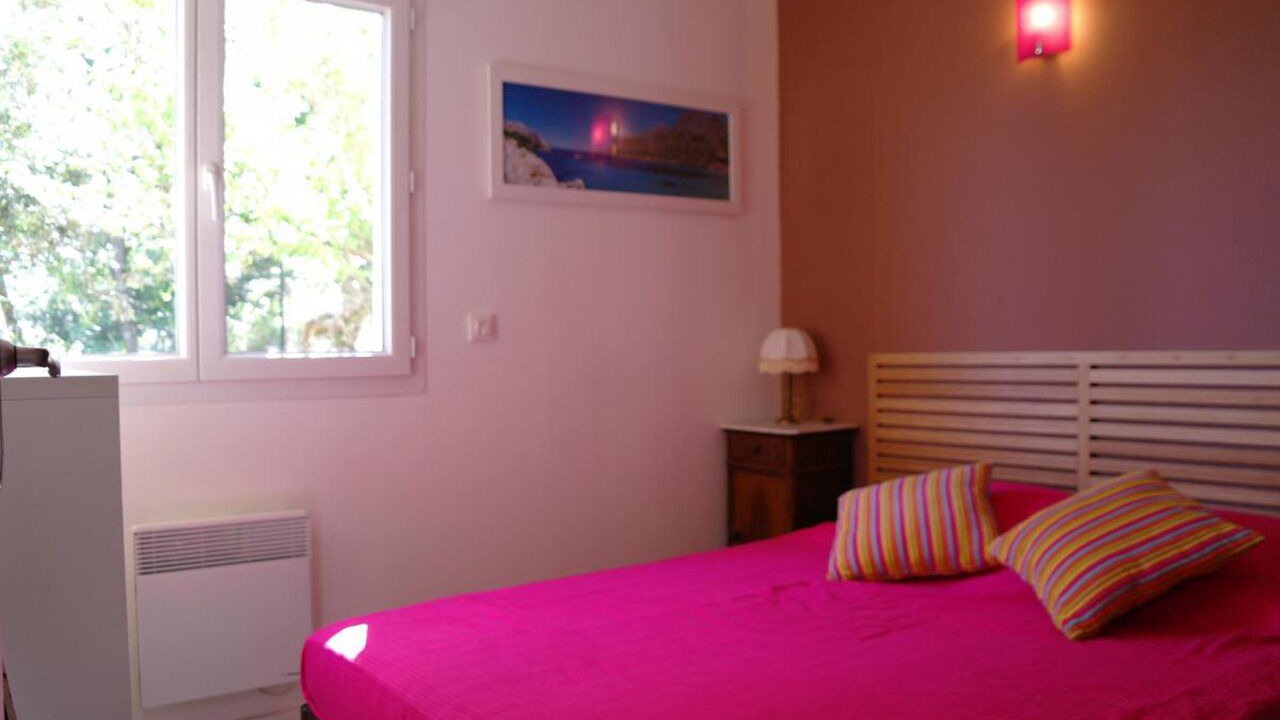 Photo of Others in Bras