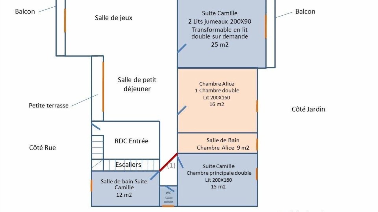 Photo of Others in Limetz-Villez