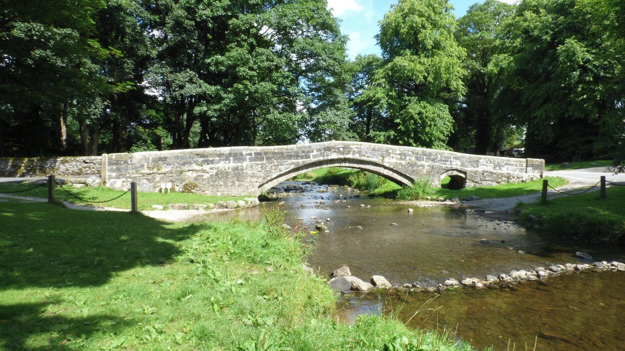 Photo of Others in Threshfield