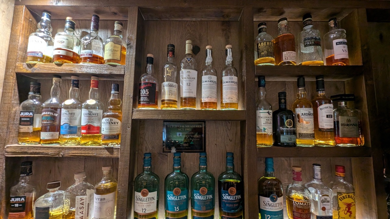 Photo of Others in Kirkhill