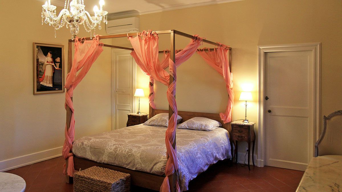 Photo of Bedroom in Les Plans