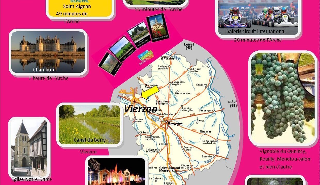 Photo of Others in Vierzon