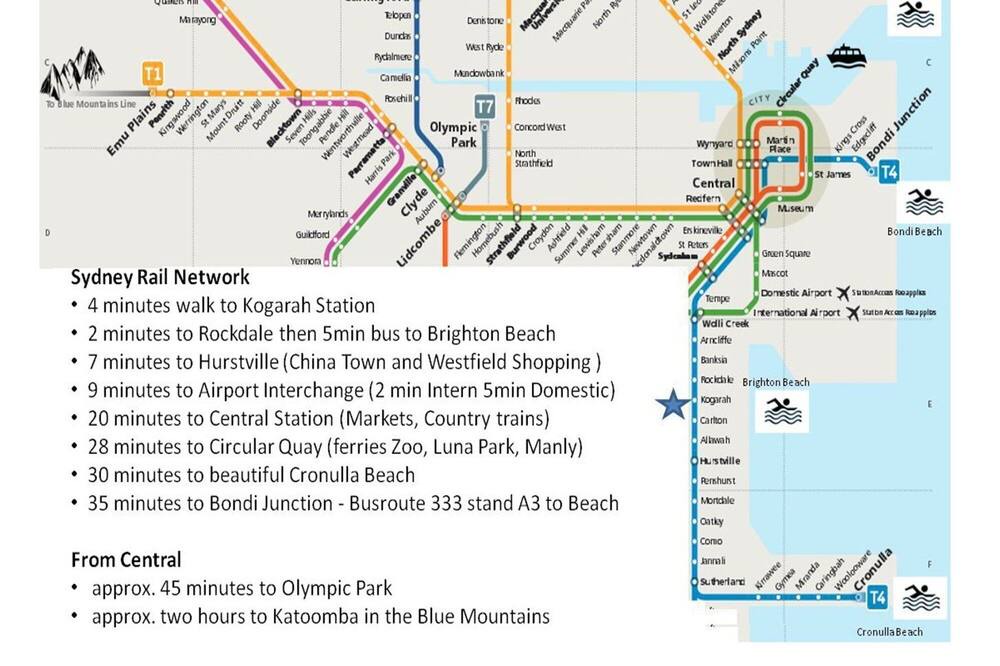 Photo of Others in Bexley