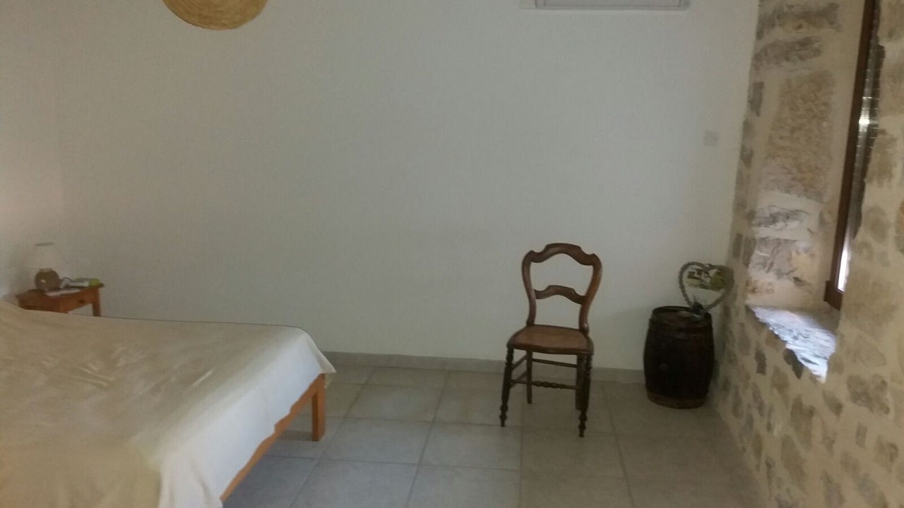 Photo of Others in Chandolas