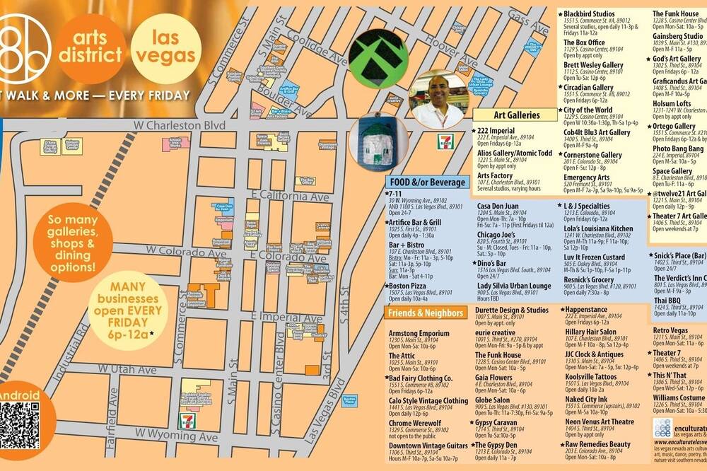 Photo of Others in Gateway District