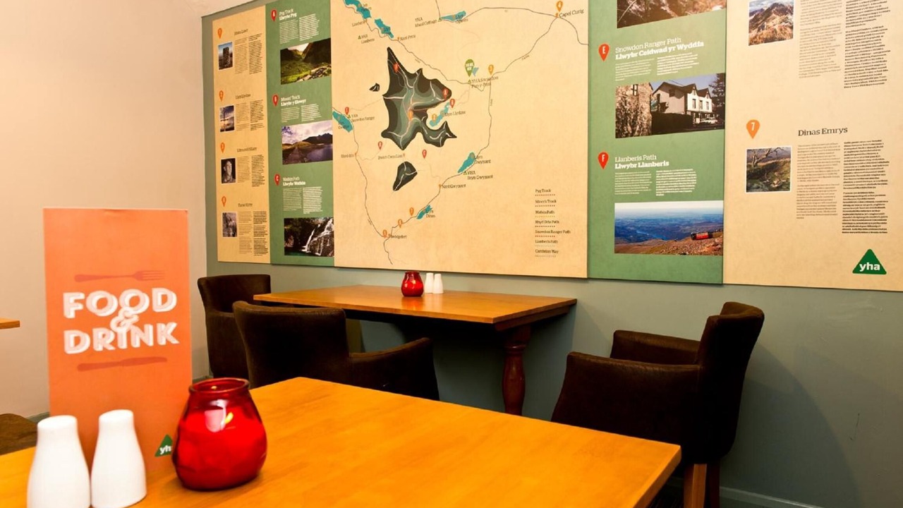 Photo of Others in Llanberis