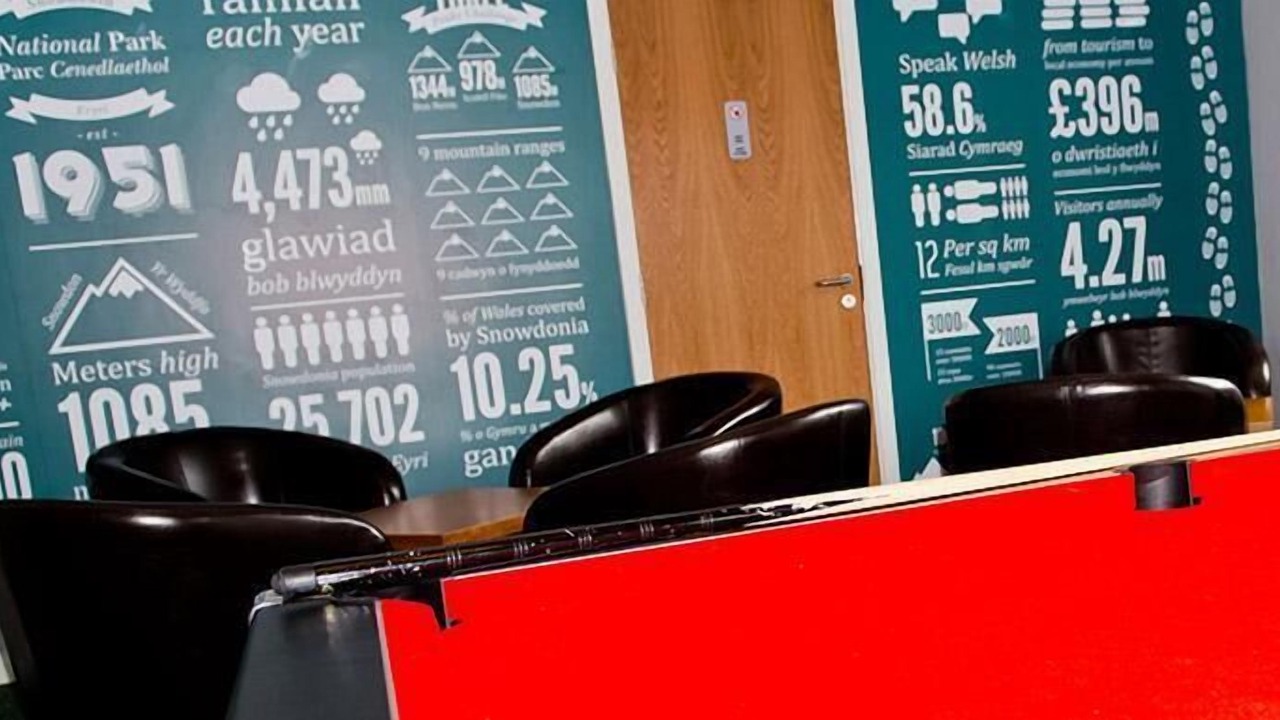 Photo of Bedroom in Llanberis