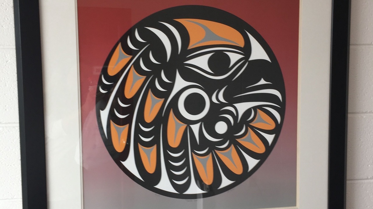 Photo of Others in Pullman