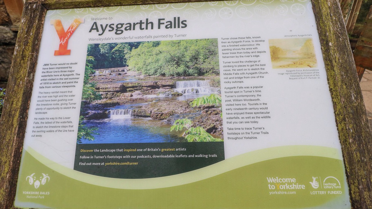 Photo of Others in Aysgarth
