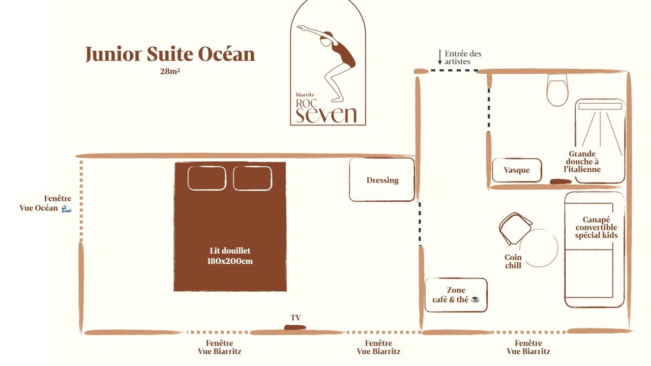 Photo of Bedroom in Biarritz City Centre