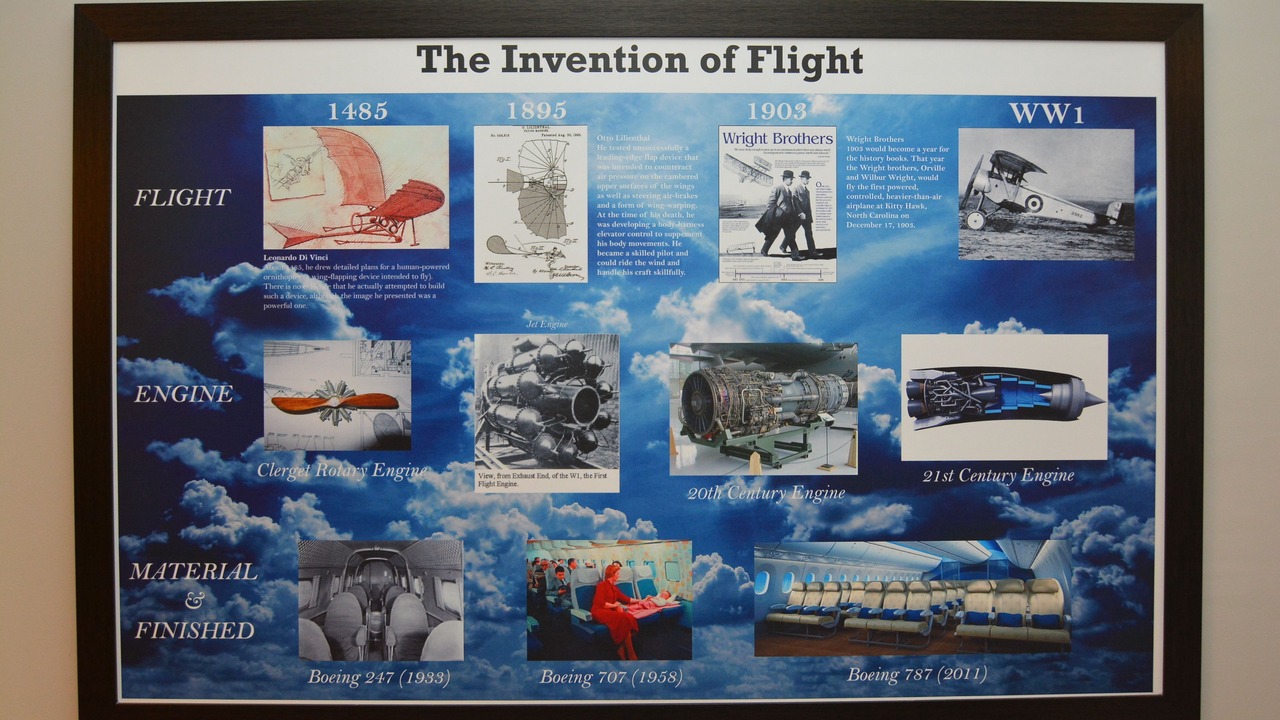 Photo of Others in Sepang