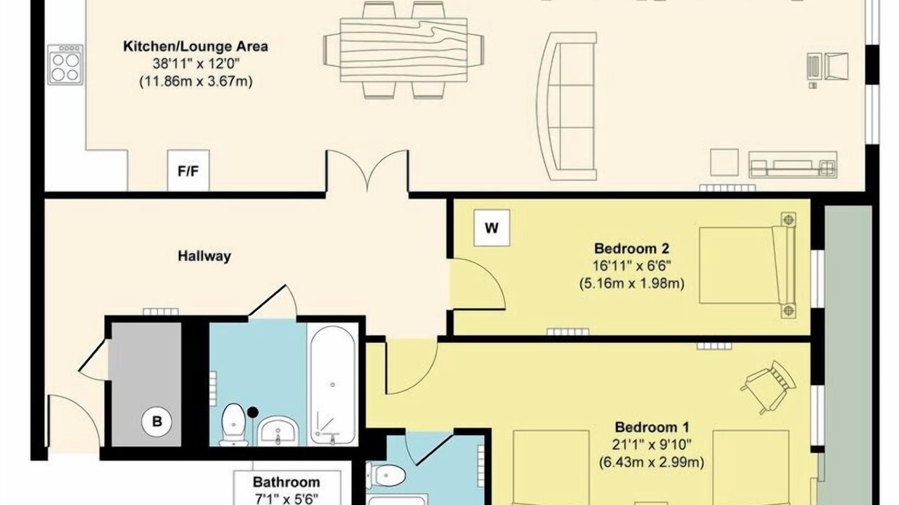 Photo of Others in Bordesley