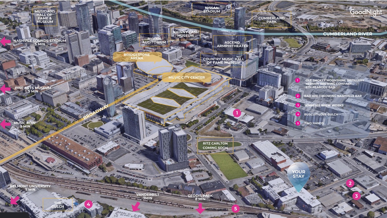 Photo of Others in The Gulch