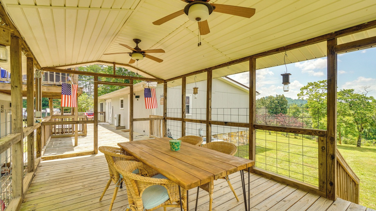 Photo of Outdoor in Tellico Plains