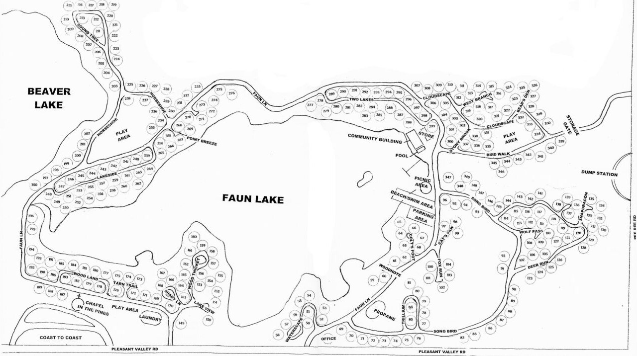 Photo of Others in Bliss