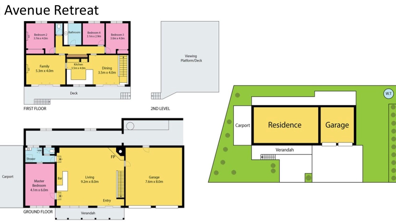 Photo of Others in Cape Woolamai