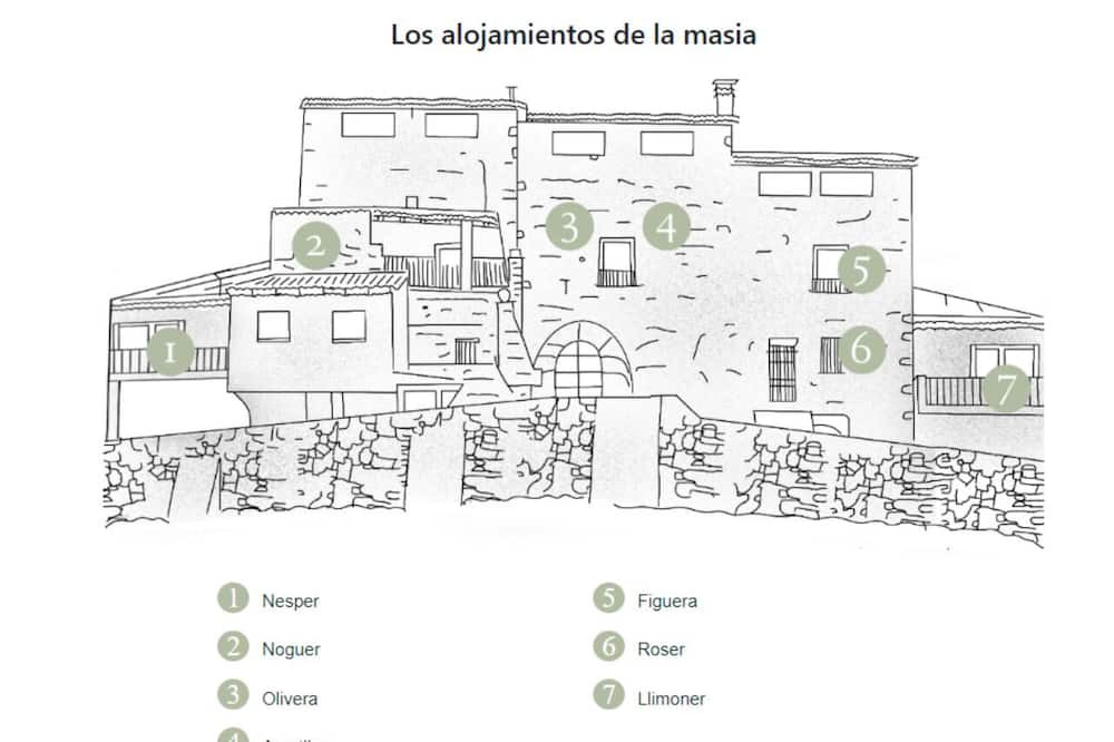 Photo of Others in Sant Marti de Tous