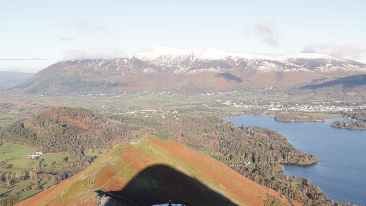 Photo of Outdoor in Threlkeld