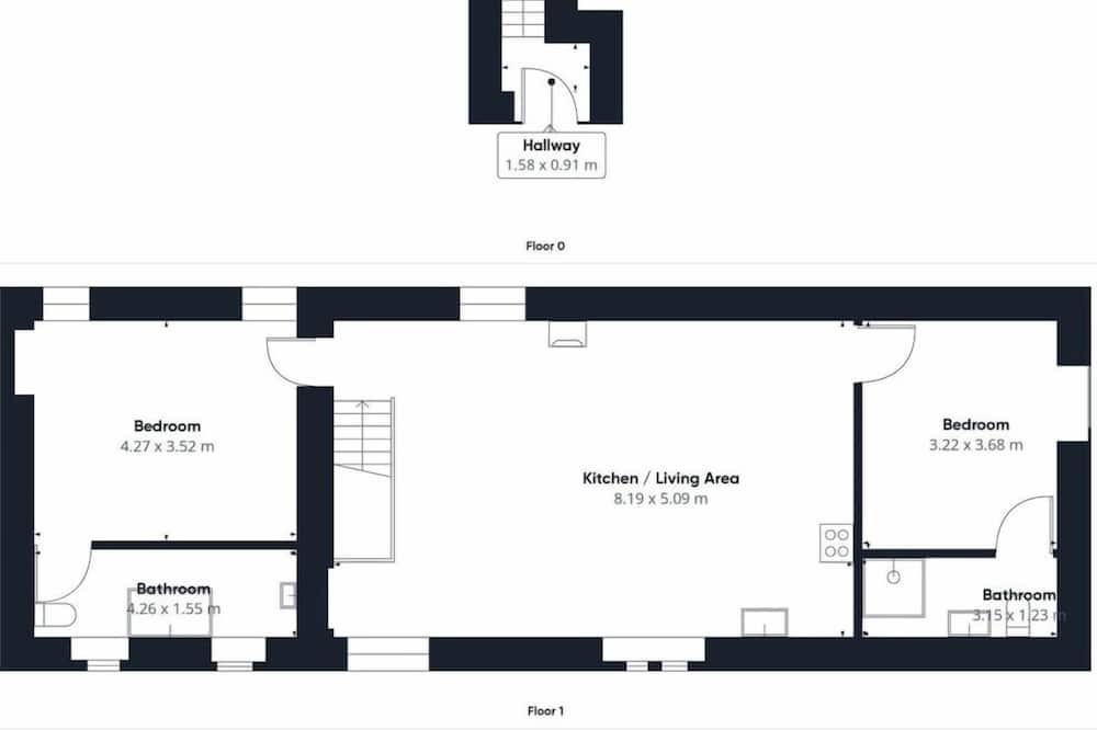 Photo of Others in Peterlee