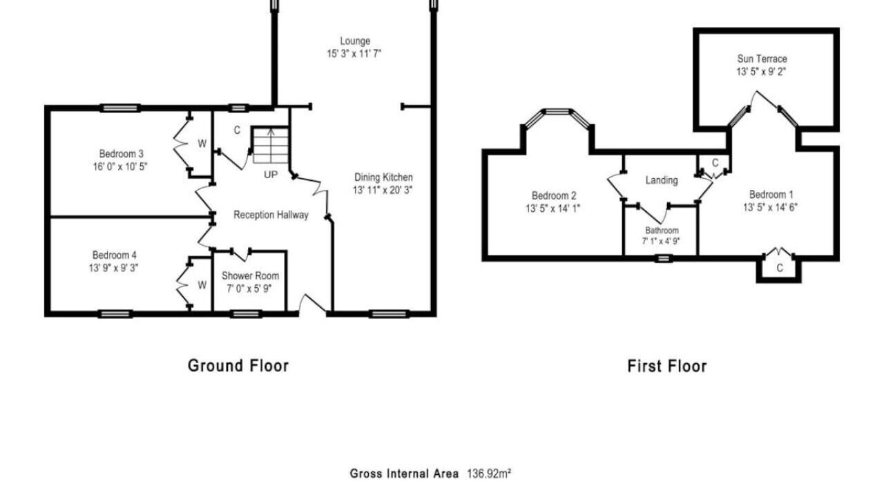 Photo of Others in Aberdour