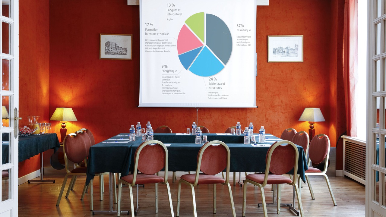 Photo of Others in Centre Ville