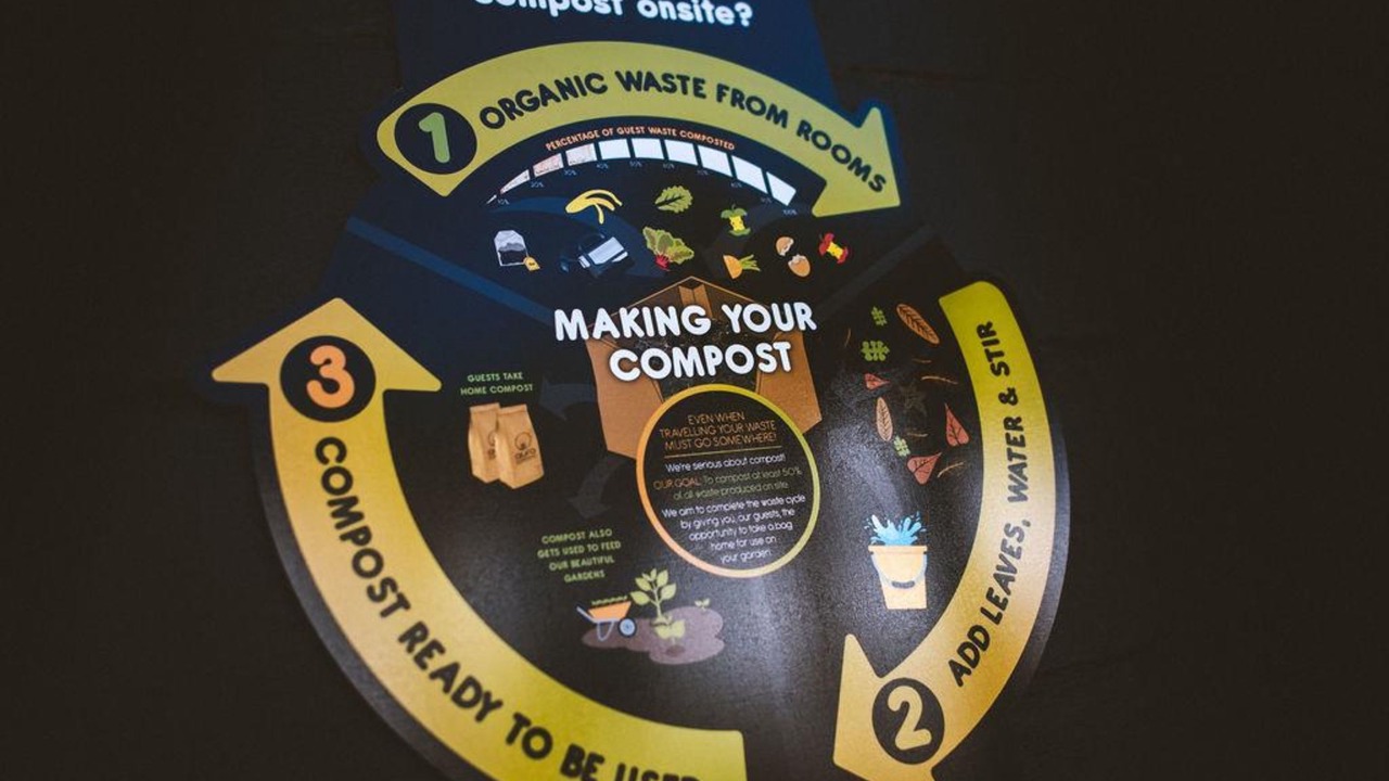 Photo of Others in Rotorua