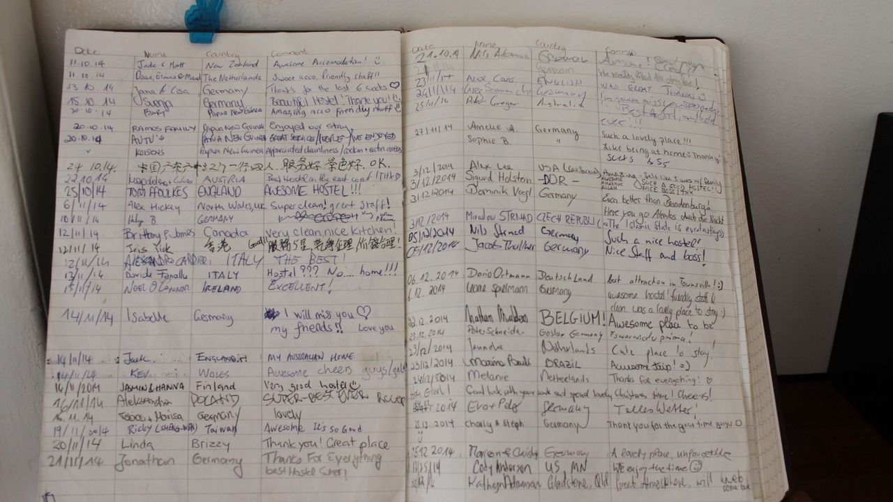 Photo of Others in Townsville