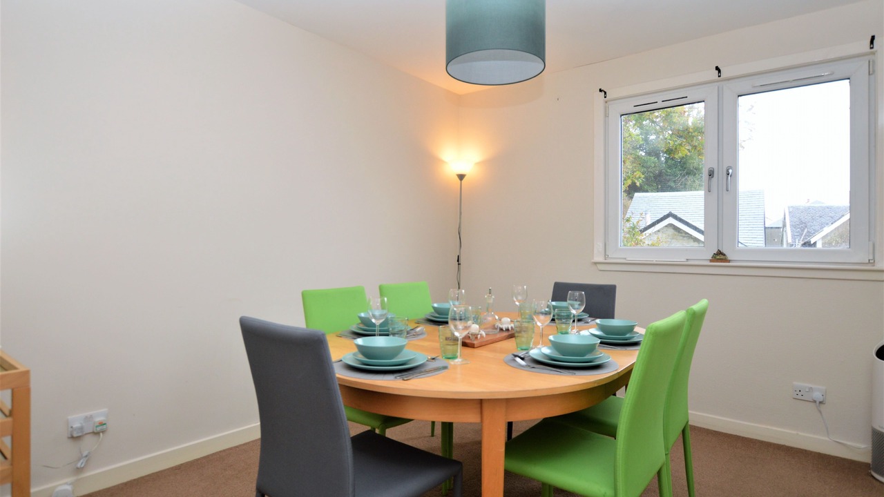 Photo of Others in Innellan