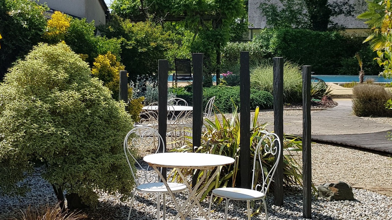 Photo of Outdoor in Change