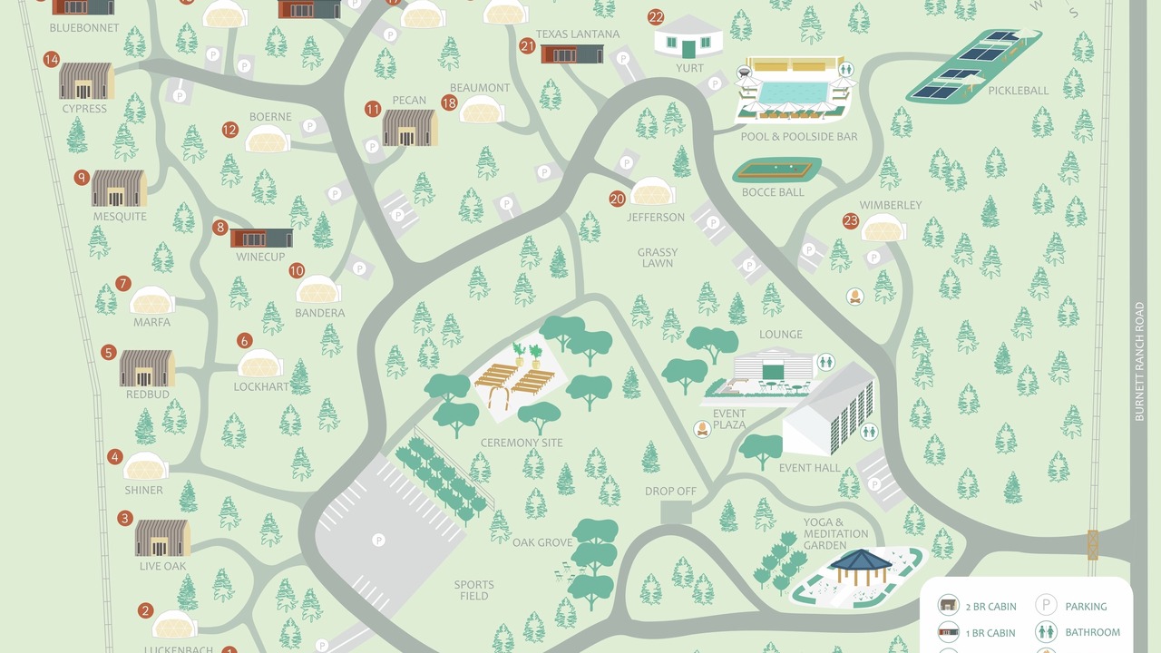 Photo of Others in Wimberley