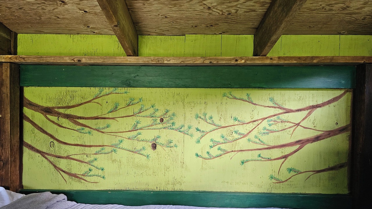 Photo of Others in Etna