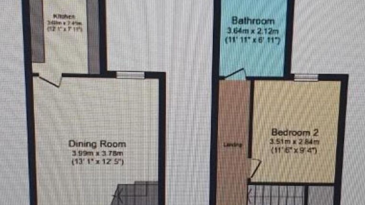 Photo of Others in Erdington