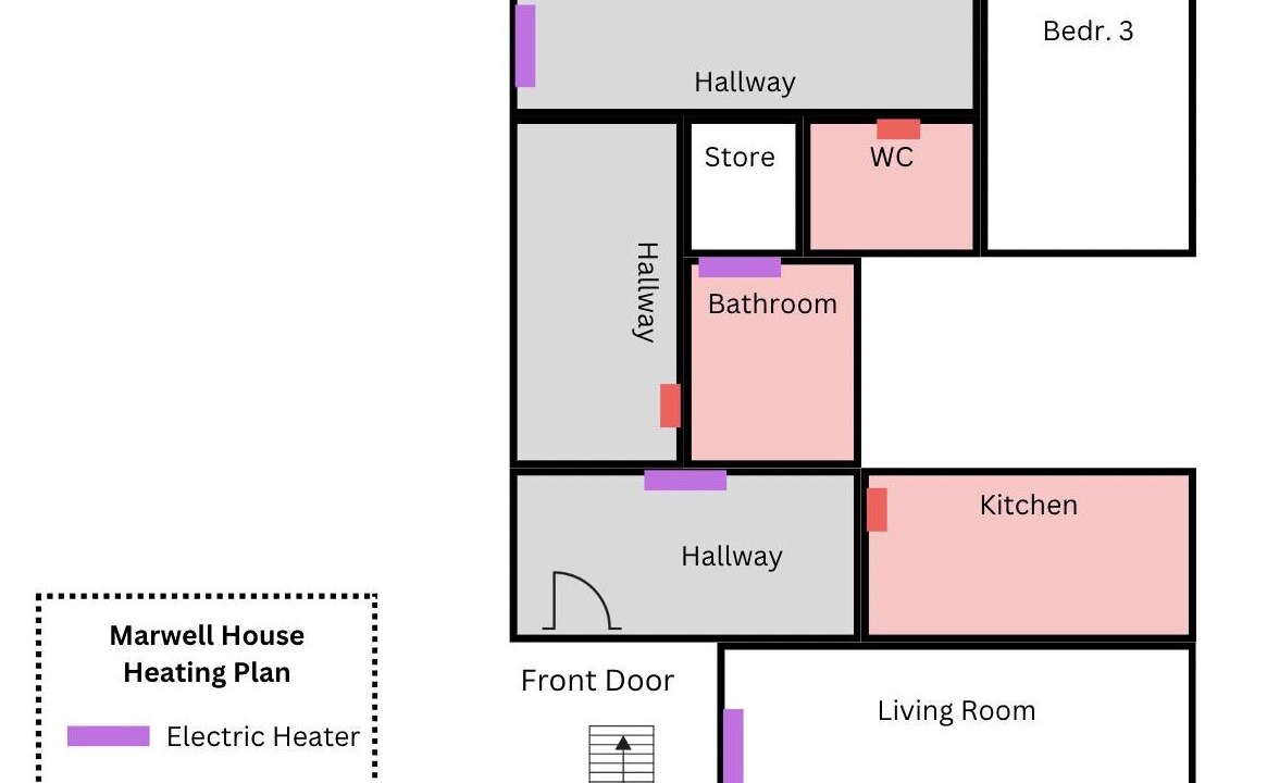 Photo of Others in Margate Old Town