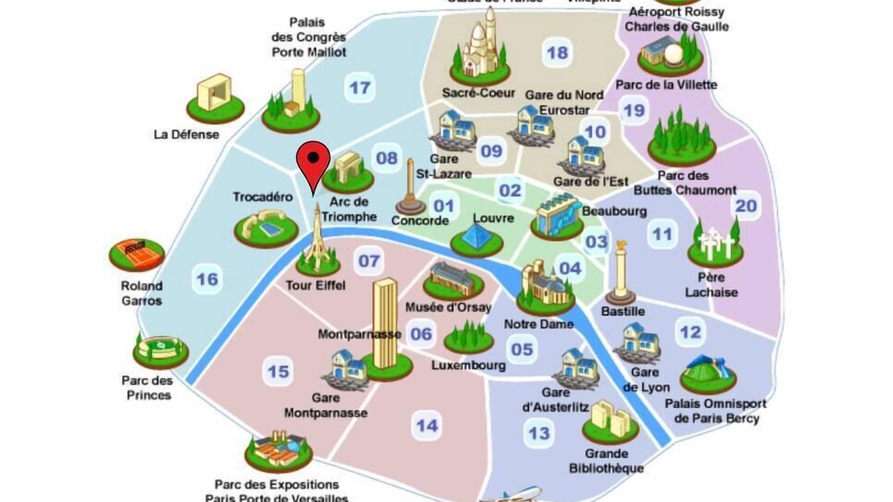 Photo of Others in Ternes